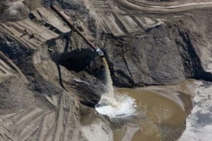 submersible pumps for mining industry